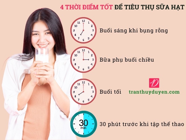 4 thời điểm tốt để tiêu thụ sữa hạt